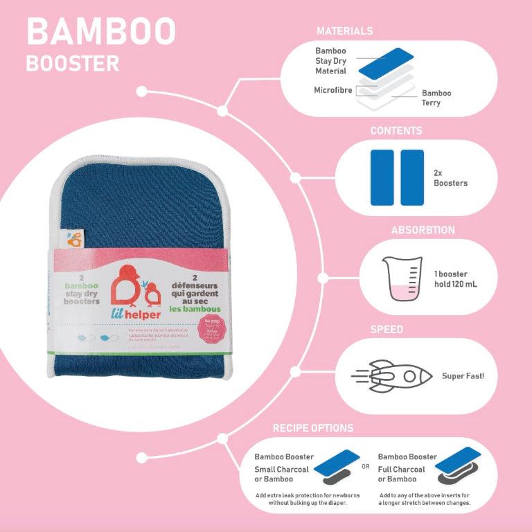 Bamboo Stay Dry Booster Product Infographic