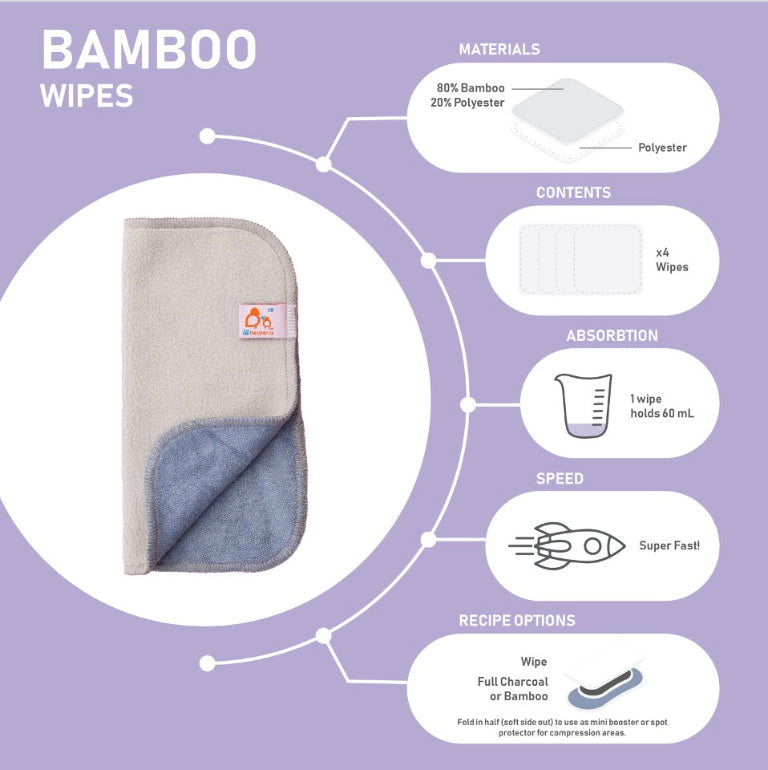 Image for Bamboo Cloth Wipes