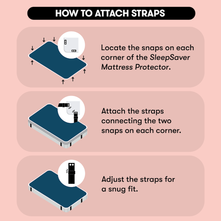 Infographic Straps10