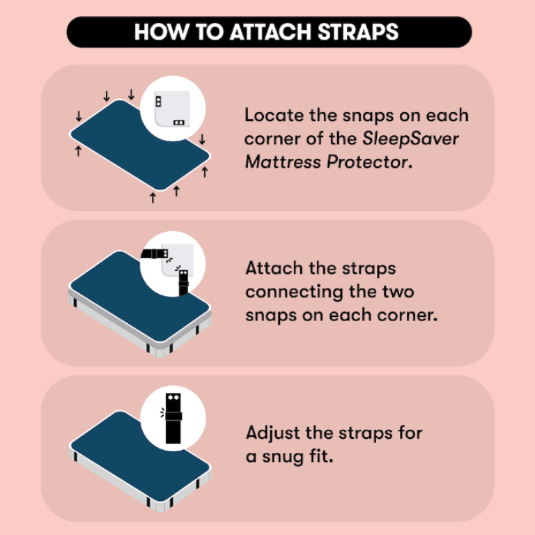 Infographic_-_Straps16