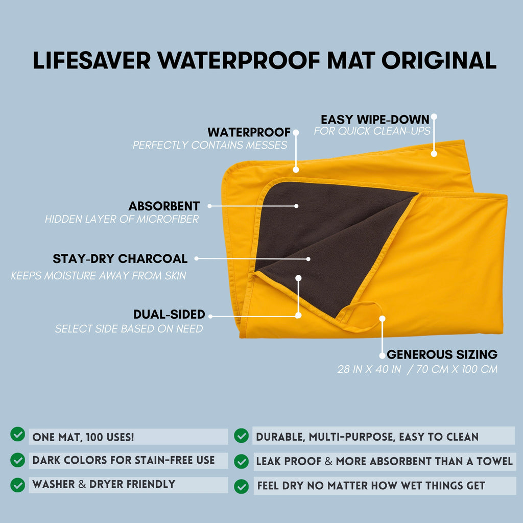 LS_Original_Mat_-_Daylily_Solid_005