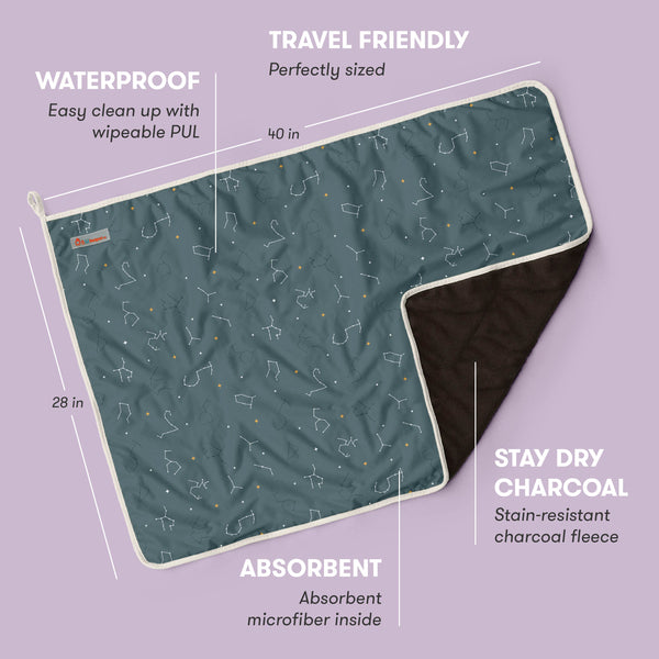 LS Original Mat - Indigo Blues (Print) - 007 Video