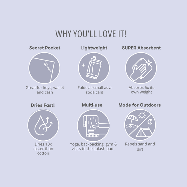 Moasis Towel Original - Earth Blue & Yellow (Print) 004 Video